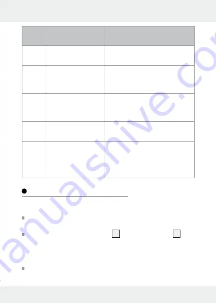 Parkside PLEM 50 B2 Operation And Safety Notes Download Page 52