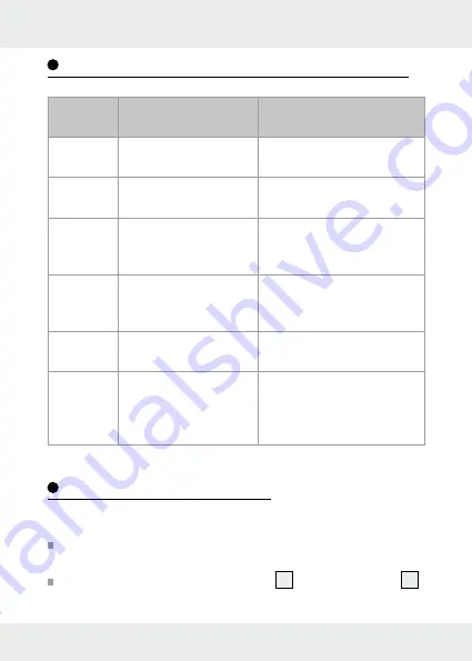 Parkside PLEM 50 C3 Operation And Safety Notes Download Page 82