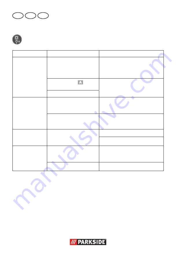 Parkside PMNF 1350 C3 Original Instructions Manual Download Page 34