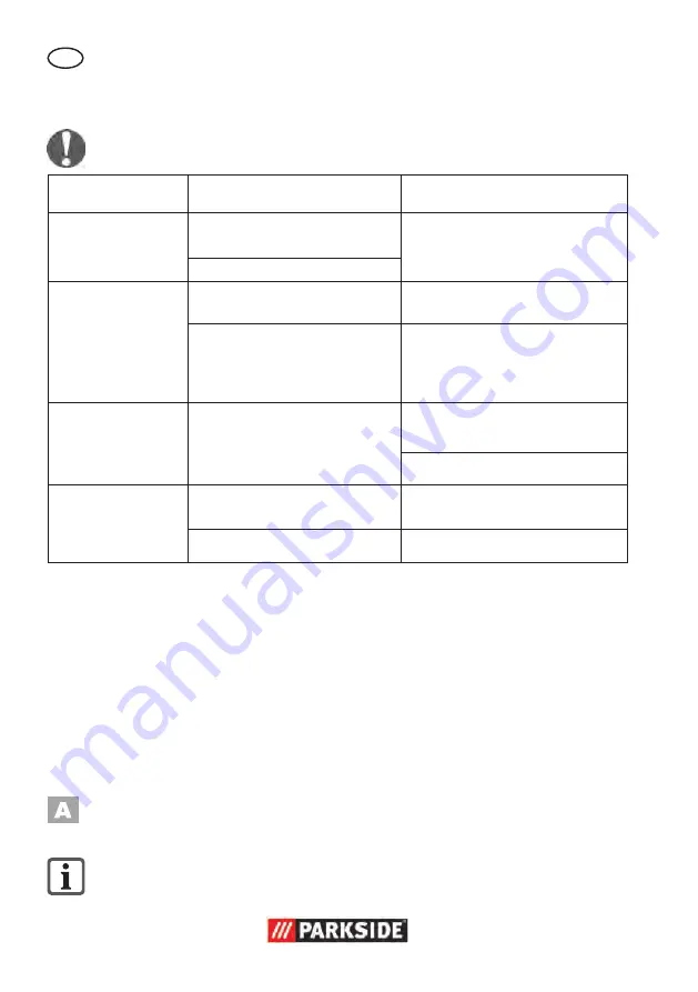 Parkside PMSA 12 A1 Translation Of The Original Instructions Download Page 56