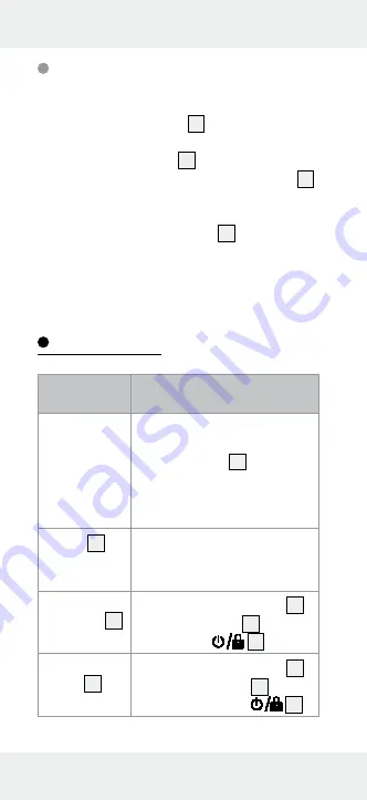 Parkside PMSHM 2 A1 Operation And Safety Notes Download Page 48