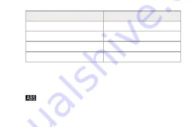 Parkside PNM 2 A1 Operating Instructions Manual Download Page 107