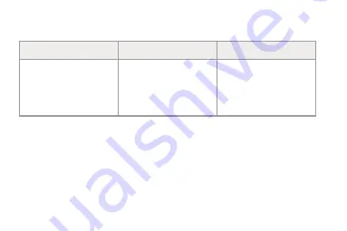 Parkside PNM 2 A1 Operating Instructions Manual Download Page 112