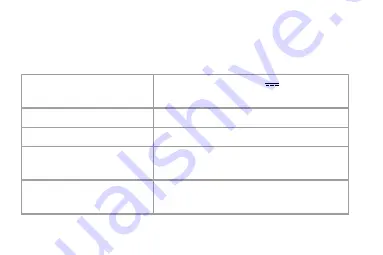 Parkside PNM 2 A1 Operating Instructions Manual Download Page 120