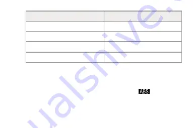 Parkside PNM 2 A1 Operating Instructions Manual Download Page 199