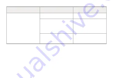 Parkside PNM 2 A1 Operating Instructions Manual Download Page 204