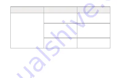 Parkside PNM 2 A1 Operating Instructions Manual Download Page 399