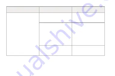 Parkside PNM 2 A1 Operating Instructions Manual Download Page 634