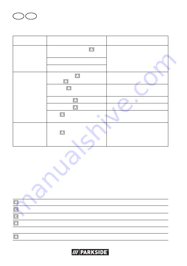 Parkside PNTSA 20-Li B1 Translation Of The Original Instructions Download Page 44