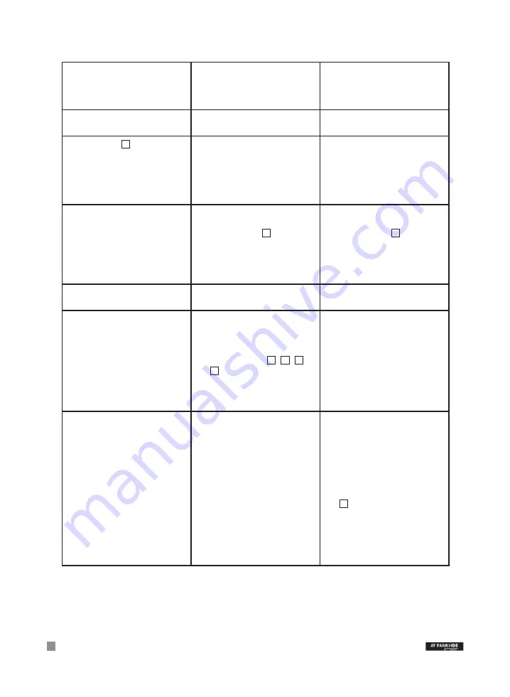 Parkside PPSK 40 B2 Operation And Safety Notes Translation Of The Original Instructions Download Page 40