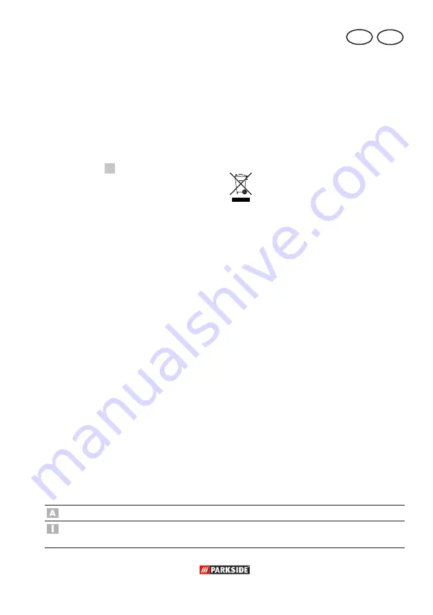 Parkside PRM 1800 A1 Manual Download Page 31