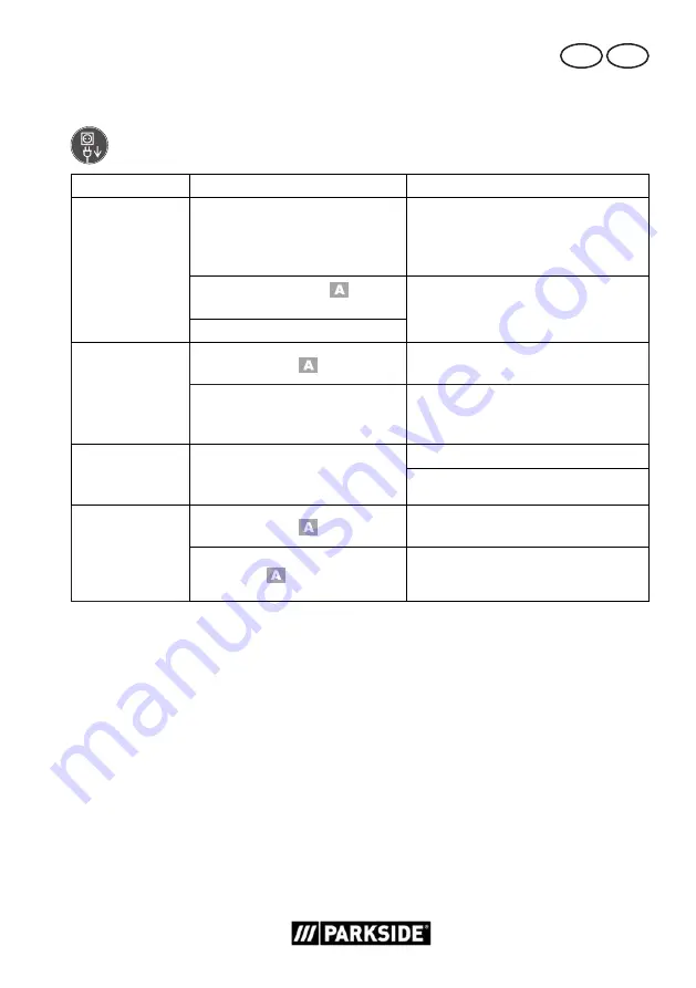 Parkside PSS 65 B1 Translation Of The Original Instructions Download Page 59