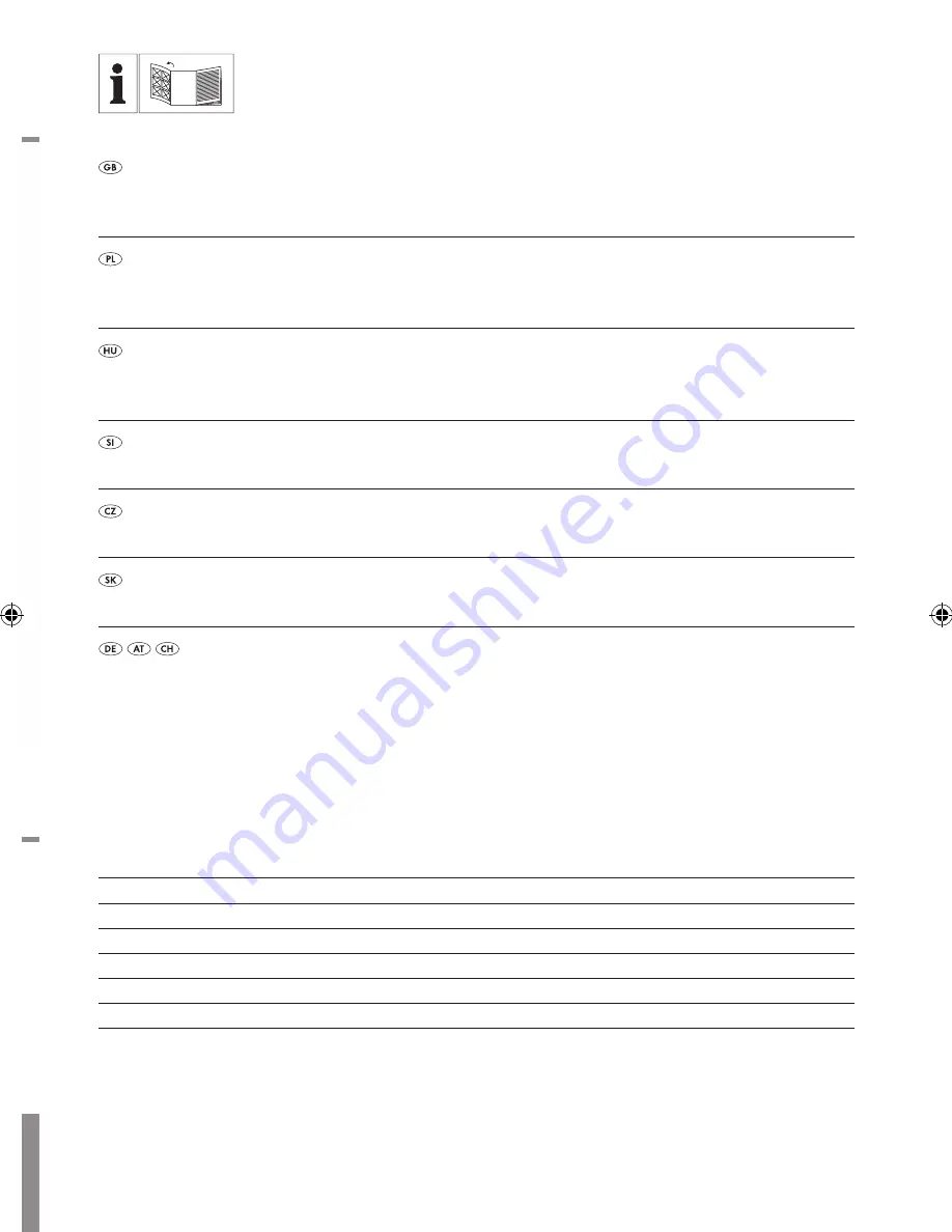 Parkside PTBM 500 A1 Translation Of Original Operation Manual Download Page 2