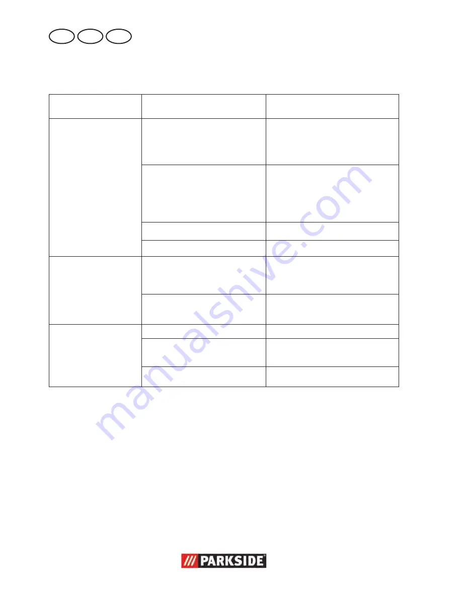 Parkside PTBM 500 A1 Translation Of Original Operation Manual Download Page 110