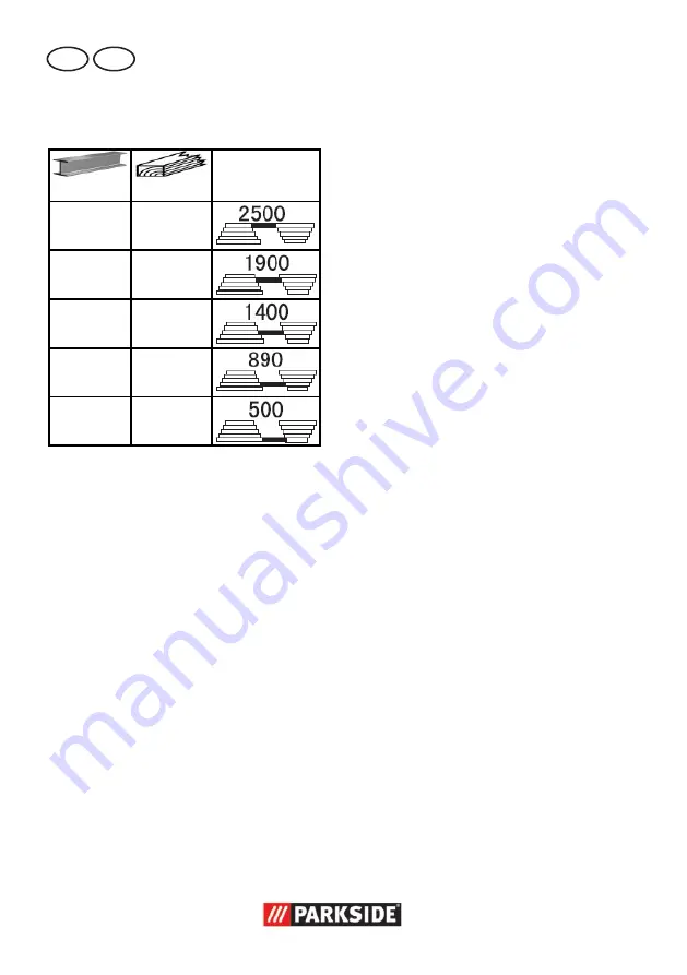 Parkside PTBM 500 B2 Translation Of The Original Instructions Download Page 12