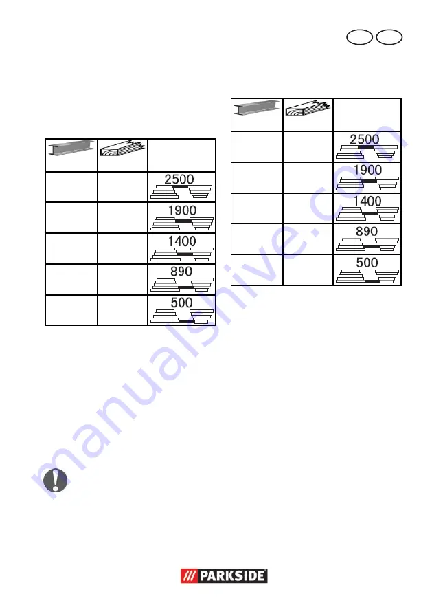 Parkside PTBM 500 B2 Translation Of The Original Instructions Download Page 43