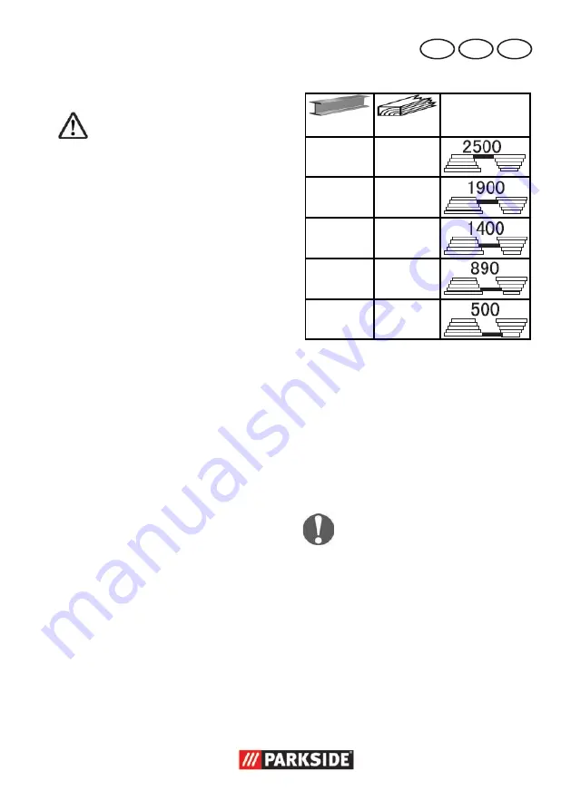 Parkside PTBM 500 B2 Translation Of The Original Instructions Download Page 59