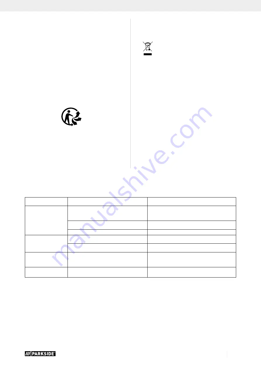 Parkside PTBMOD 710 B2 Translation Of Original Operating Manual Download Page 14