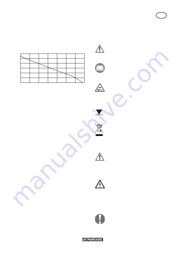 Parkside PTPK 270 A1 Translation Of The Original Instructions Download Page 33