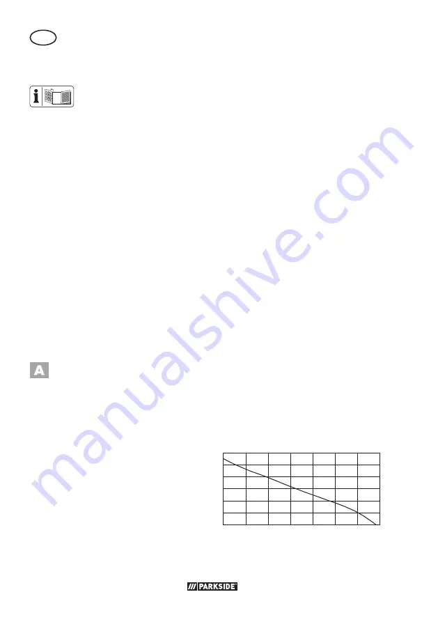 Parkside PTPK 270 A1 Скачать руководство пользователя страница 84