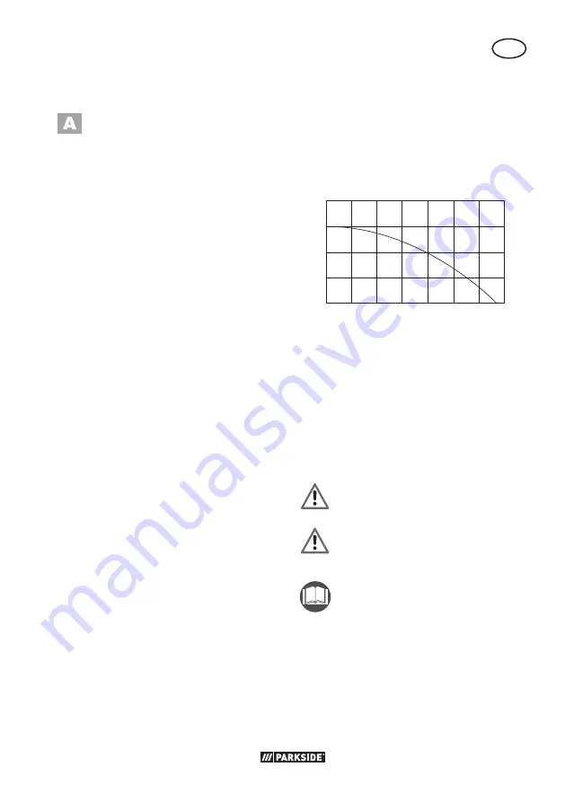 Parkside PTPS 1100 B2 Translation Of The Original Instructions Download Page 69