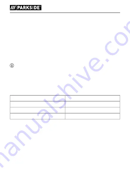 Parkside PVL 1 A1 Operating Instructions Manual Download Page 71