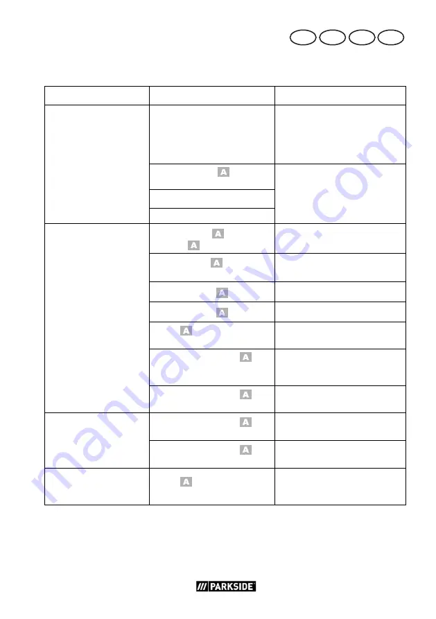 Parkside PWD 20 A1 Original Instructions Manual Download Page 15