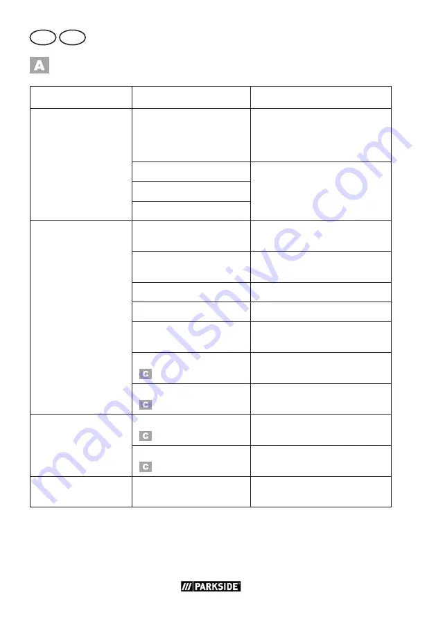 Parkside PWD 25 A2 Translation Of The Original Instructions Download Page 26