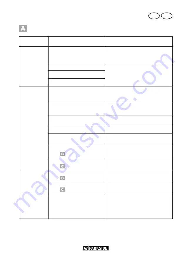 Parkside PWD 25 A2 Translation Of The Original Instructions Download Page 43