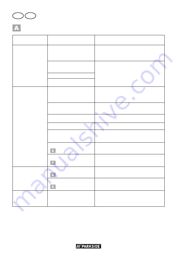 Parkside PWD 25 A2 Translation Of The Original Instructions Download Page 54