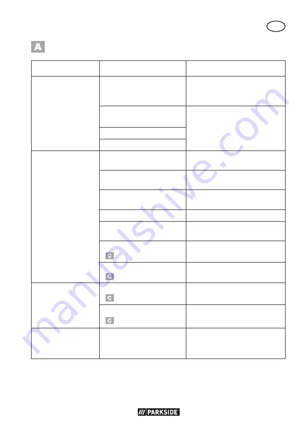 Parkside PWD 25 A2 Translation Of The Original Instructions Download Page 67