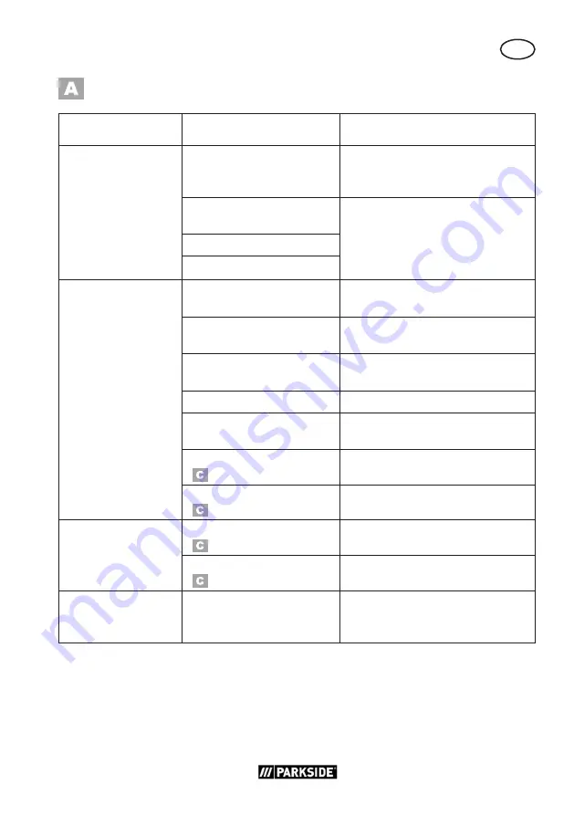 Parkside PWD 25 A2 Translation Of The Original Instructions Download Page 103