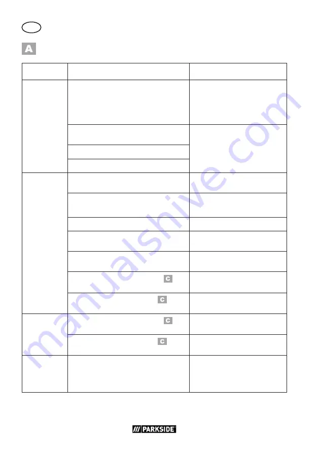 Parkside PWD 25 A2 Translation Of The Original Instructions Download Page 116