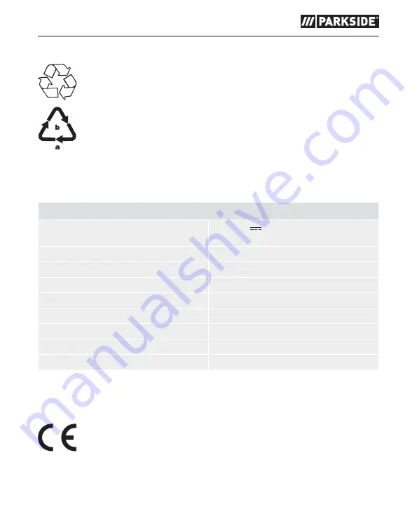 Parkside PWM 4 A1 Operating Instructions Manual Download Page 64