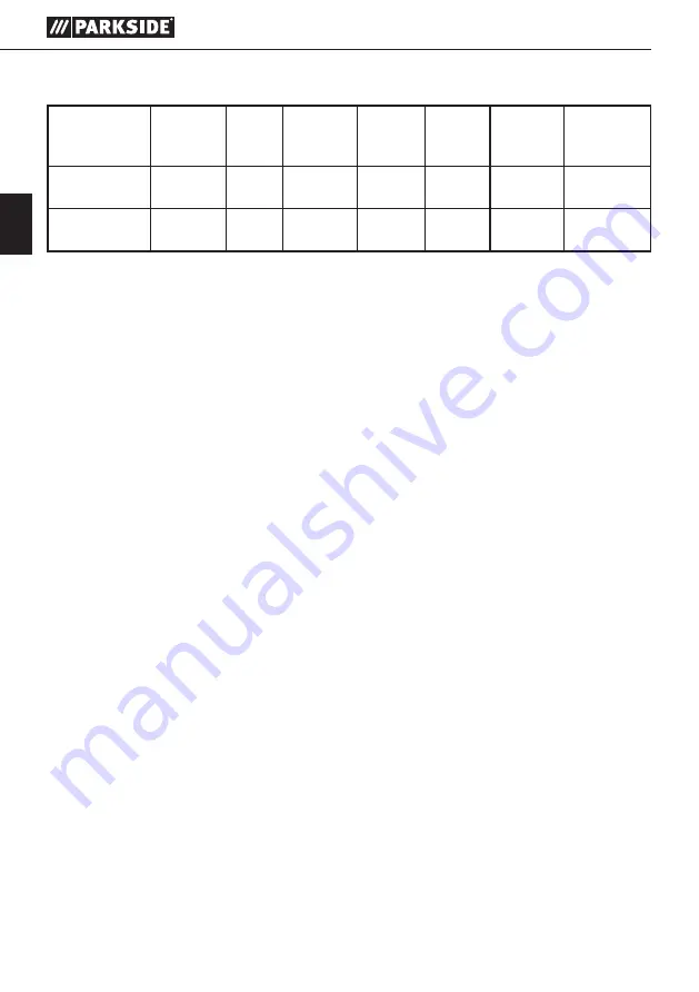 Parkside PWS 230 B2 Instructions Manual Download Page 38