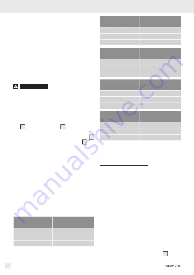 Parkside XQ 600 - MANUAL 2 Operation And Safety Notes Download Page 38