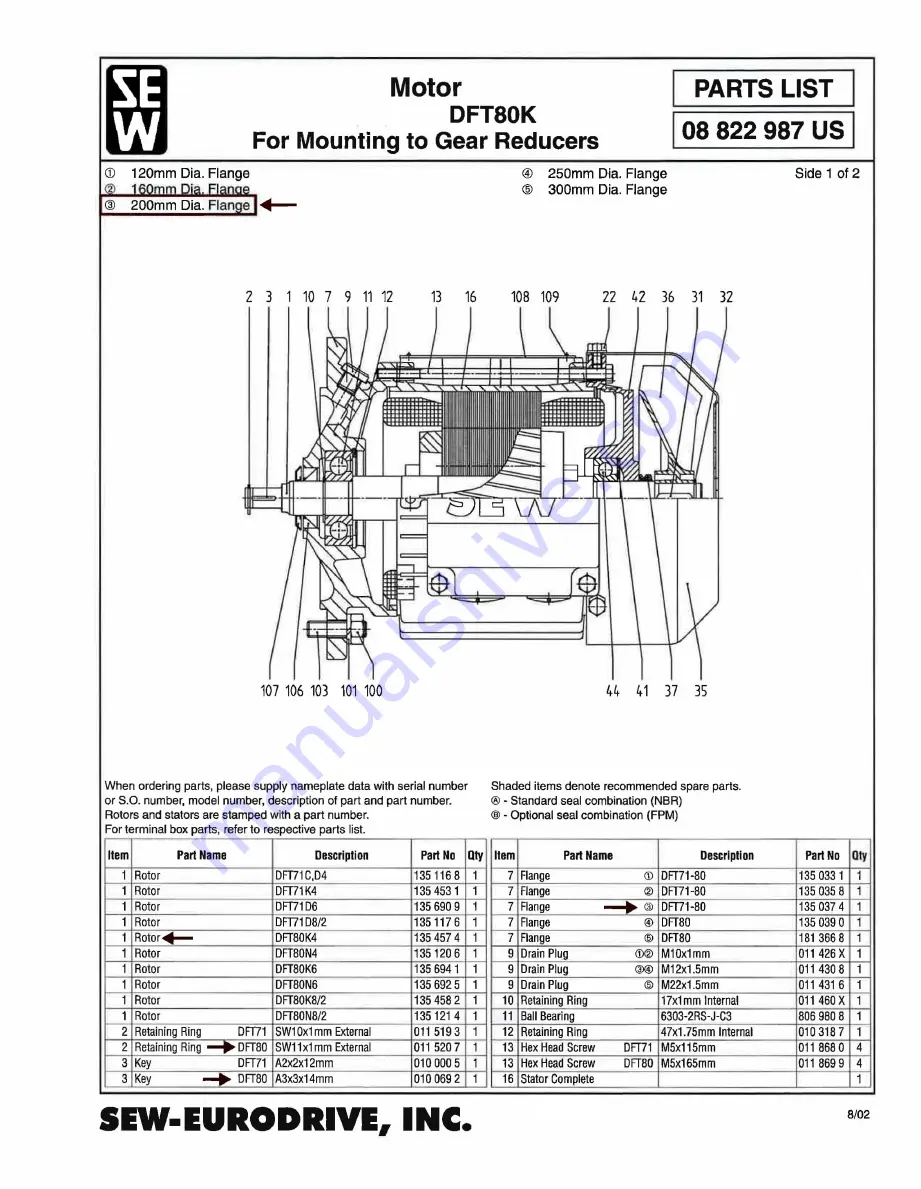 PARKSON Hycor ThickTech RDT400 Скачать руководство пользователя страница 140