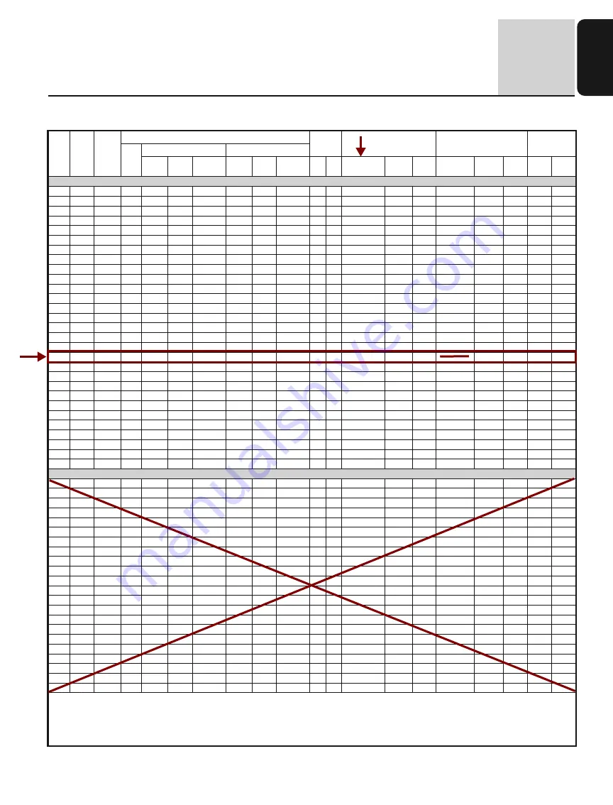 PARKSON Hycor ThickTech RDT400 Installation, Operation & Maintenance Manual Download Page 175