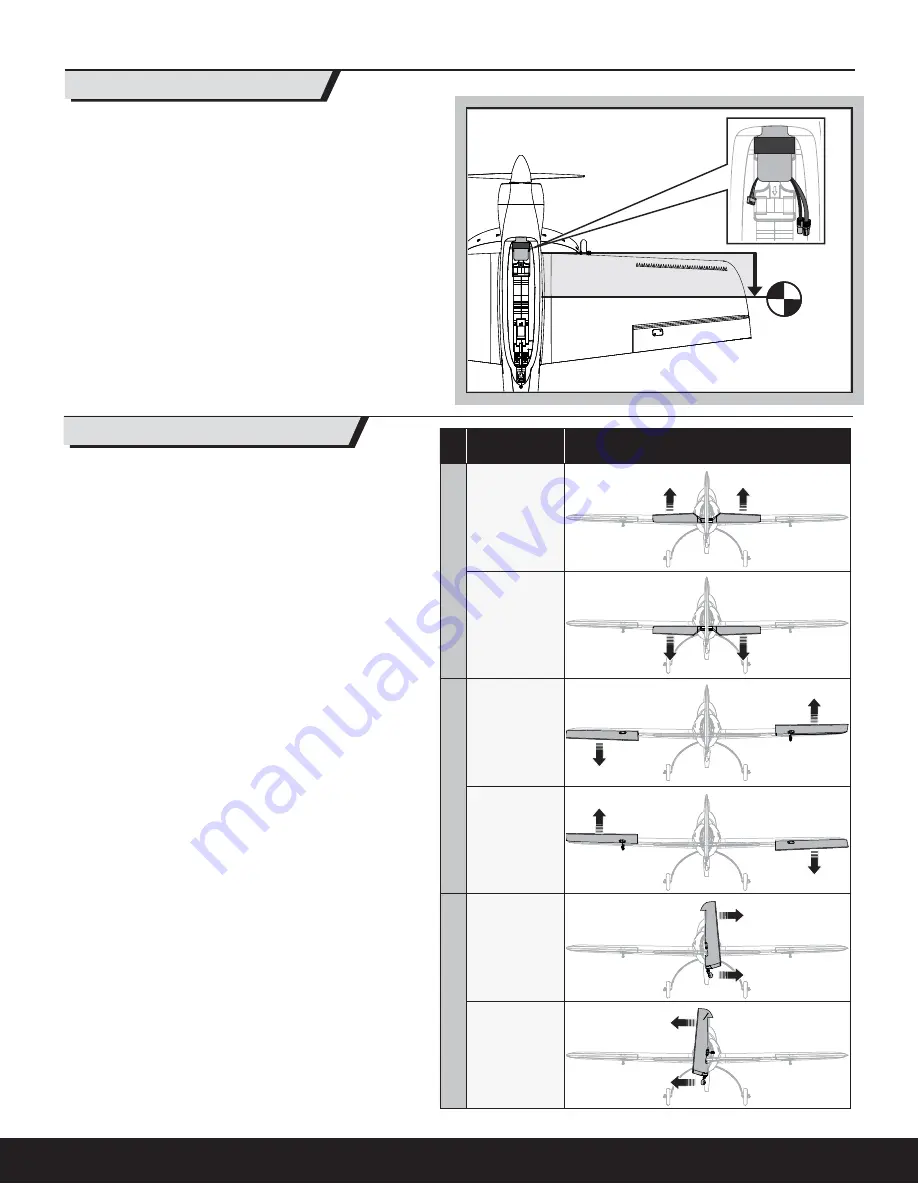 PARKZONE ArtiZan Instruction Manual Download Page 9