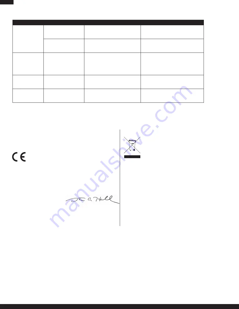 PARKZONE Radian Pro Instruction Manual Download Page 12