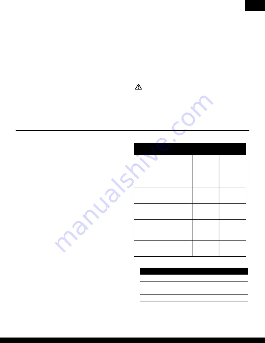 PARKZONE Stinson Reliant SR-10 Instruction Manual Download Page 43