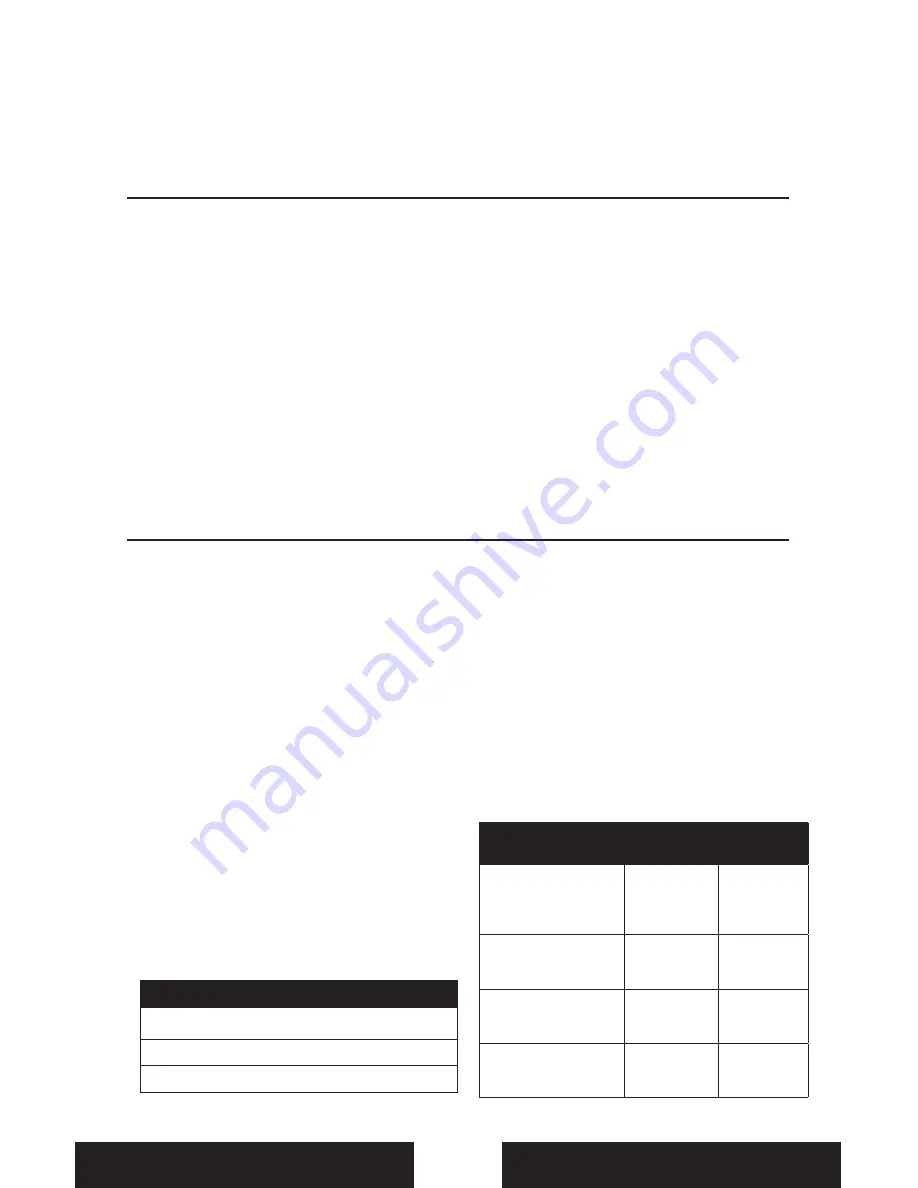 PARKZONE T-28 Trojan BNF Instruction Manual Download Page 36