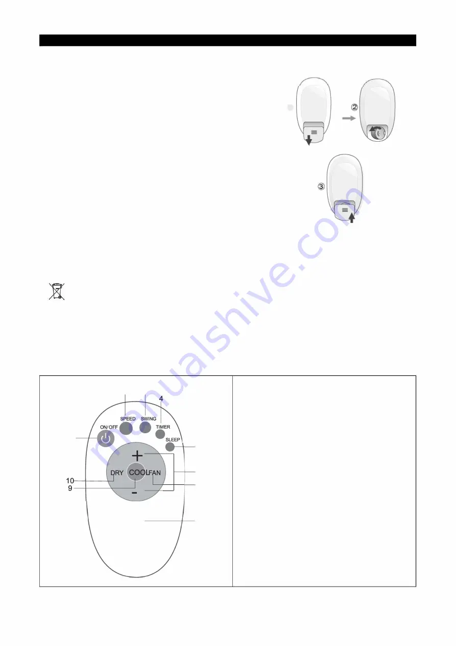 PARMAZ ARD-12 Operating Instructions Manual Download Page 23