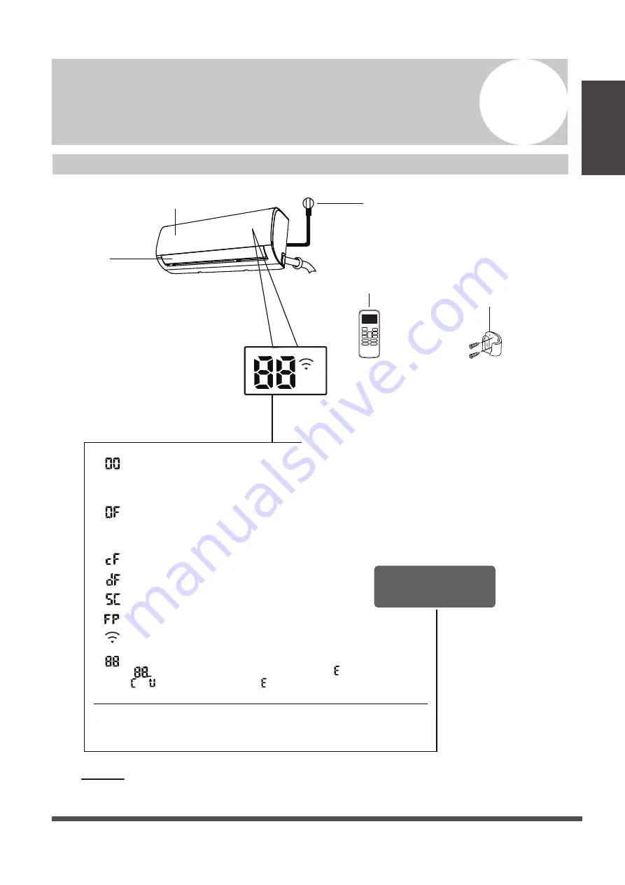 PARMAZ ARM-12DC Owner'S Manual Download Page 6