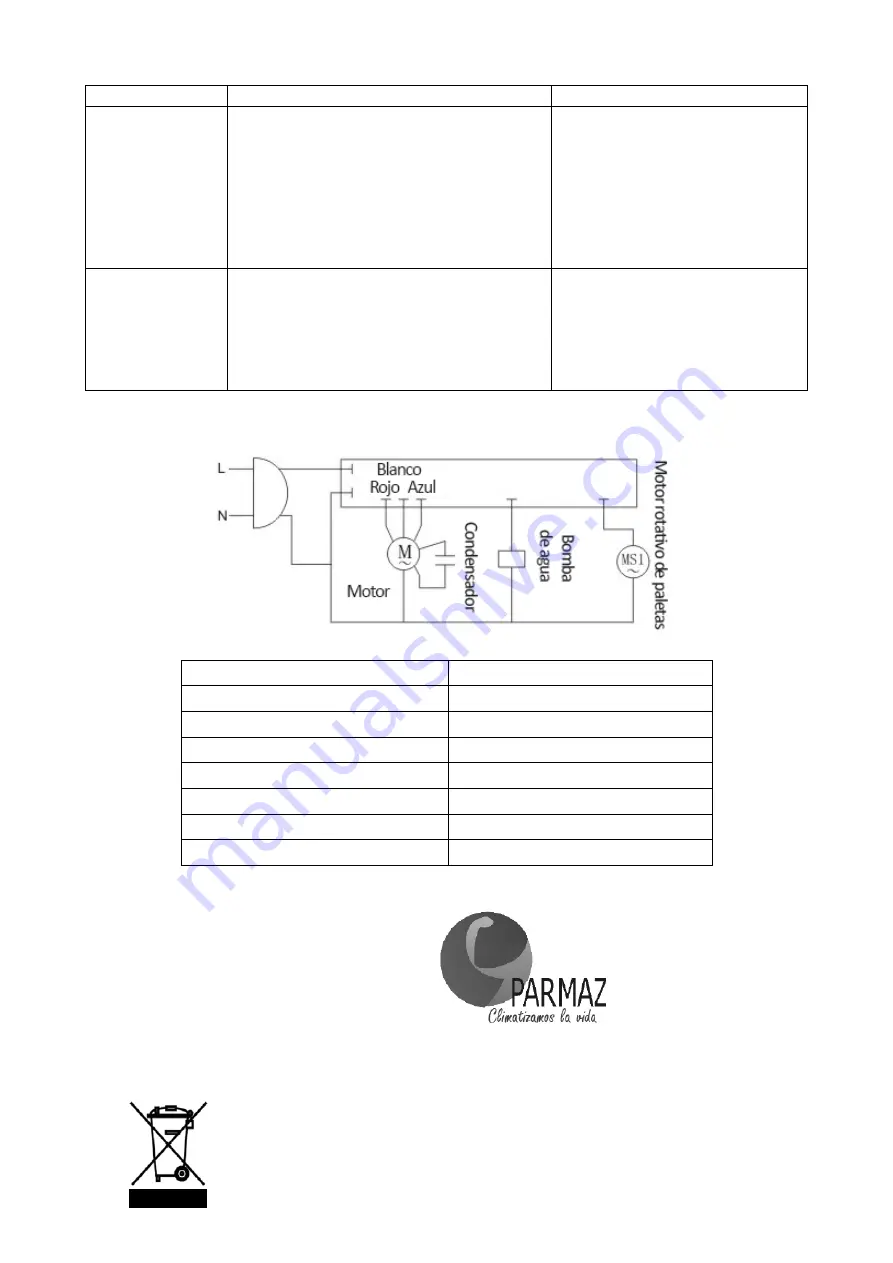 PARMAZ Artrom EA-T98 Instruction Manual Download Page 6