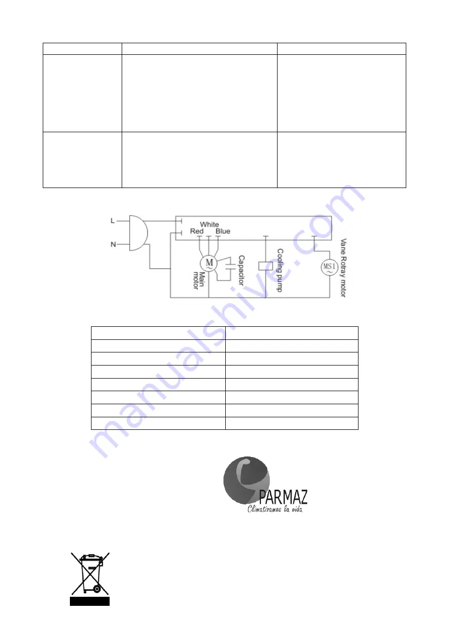 PARMAZ Artrom EA-T98 Instruction Manual Download Page 12