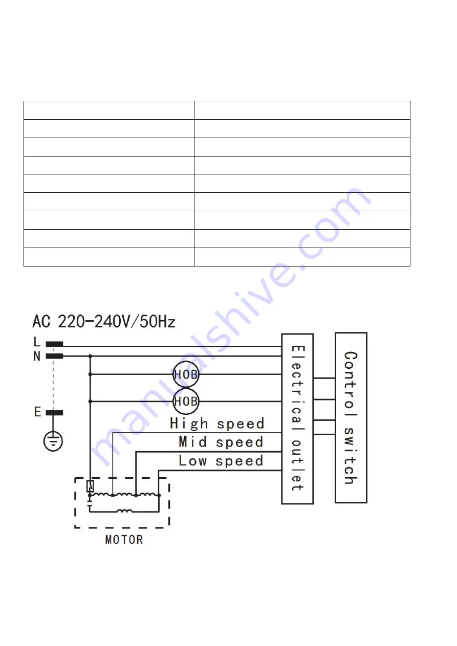 Parmco DDC800BI Скачать руководство пользователя страница 24