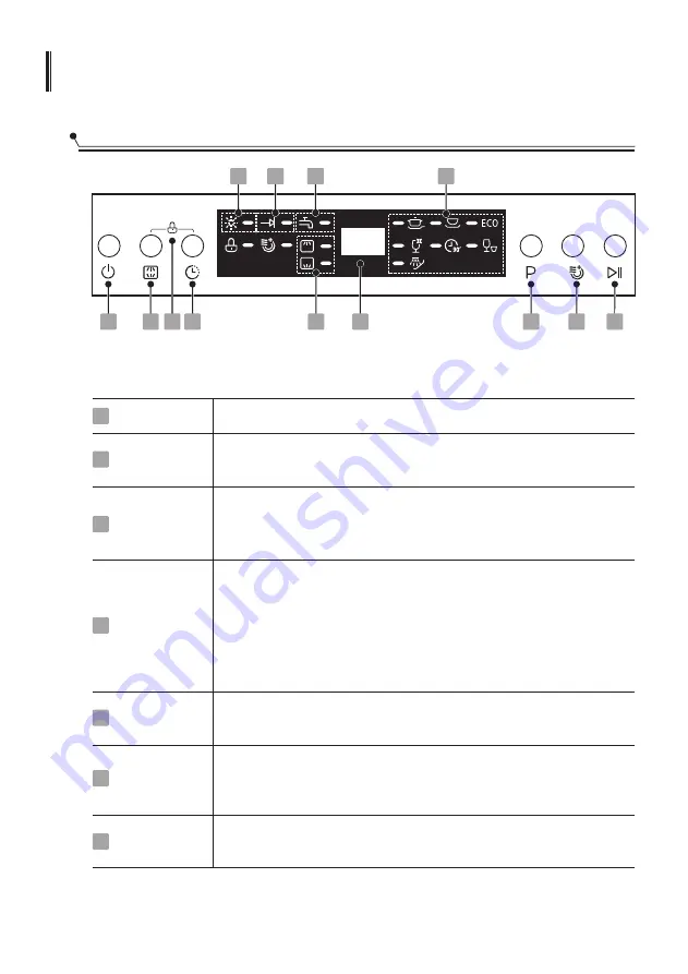 Parmco DW45SP Installation And Operating Instructions Manual Download Page 35