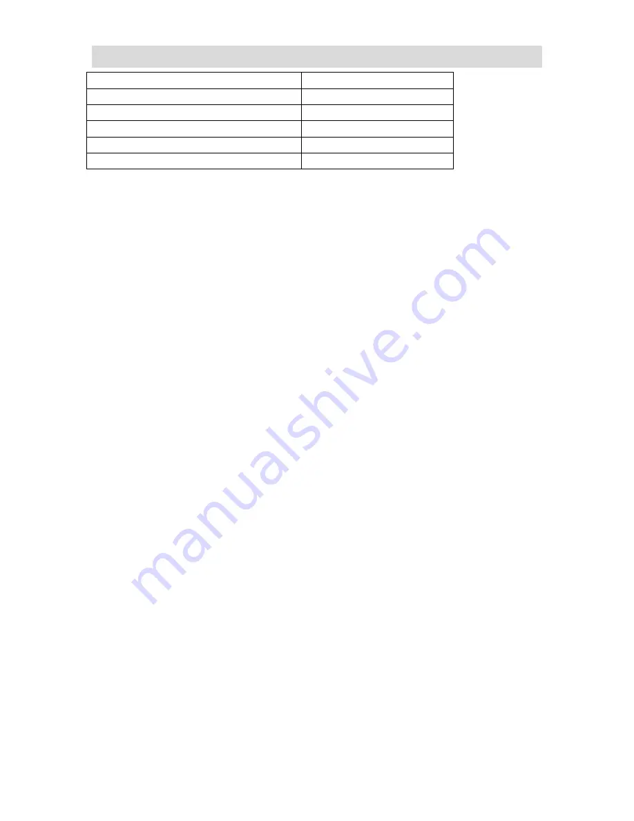 Parmco HO-4-2NF-INDUCT Installation And Operating Instructions Manual Download Page 22