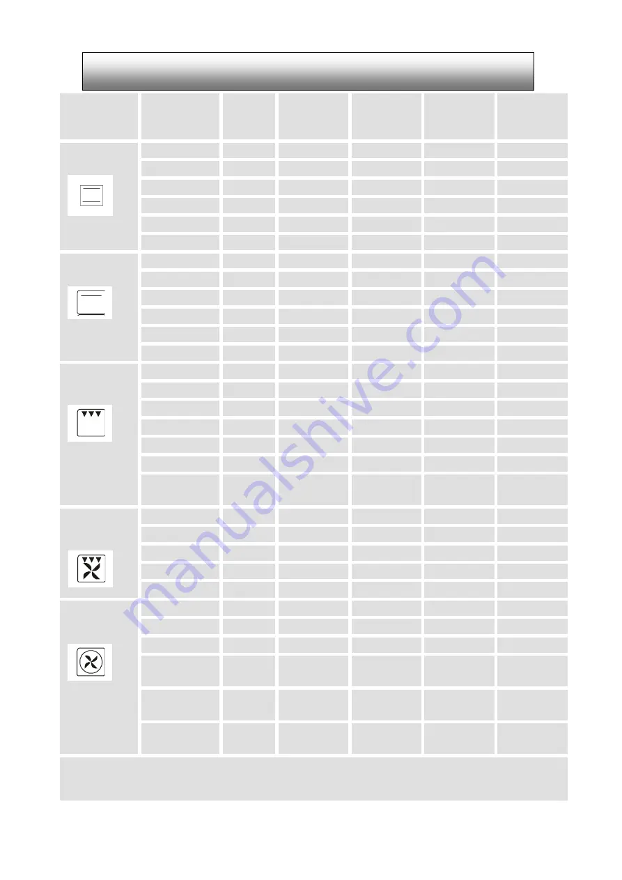 Parmco OV-M1-6S-9 Installation And Operating Instructions Manual Download Page 11